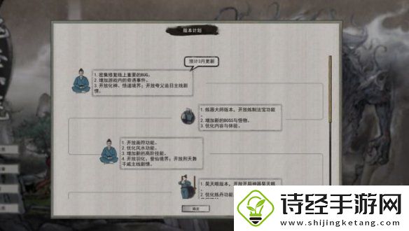 鬼谷八荒道点怎么提升