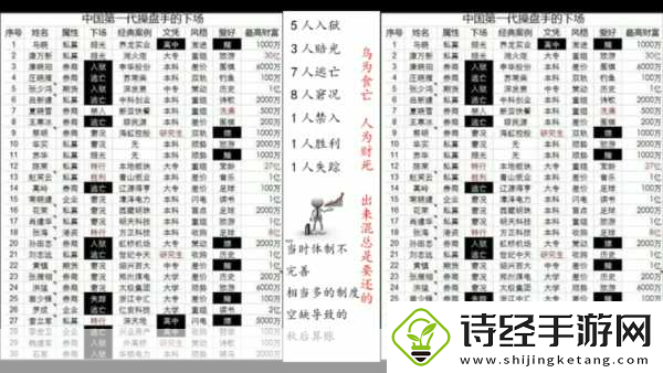 三角洲行动