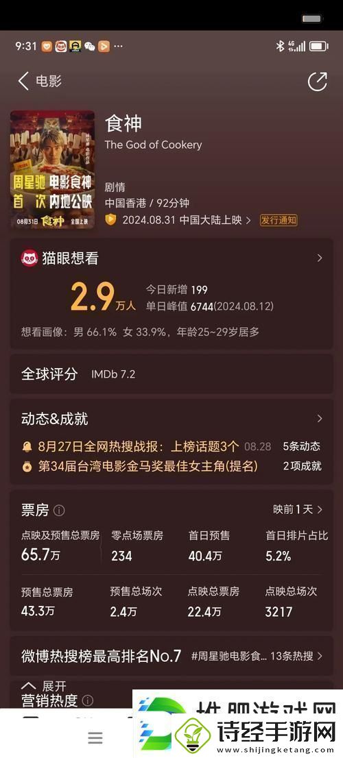 6996电视影片免费人数