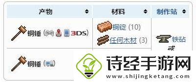 泰拉瑞亚铜锤子获得方法
