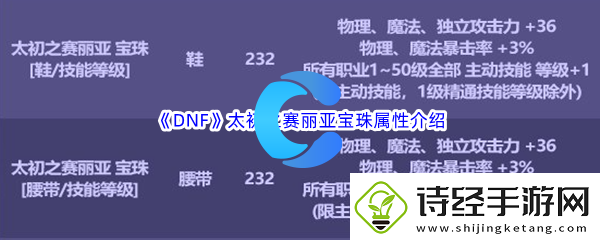 dnf地下城与勇士太初之赛丽亚宝珠属性介绍