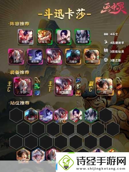 云顶之弈s12