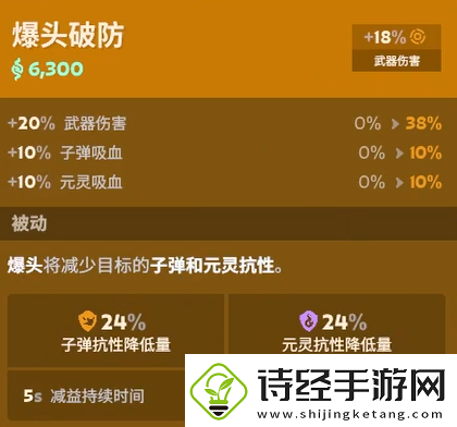 每日物品讨论