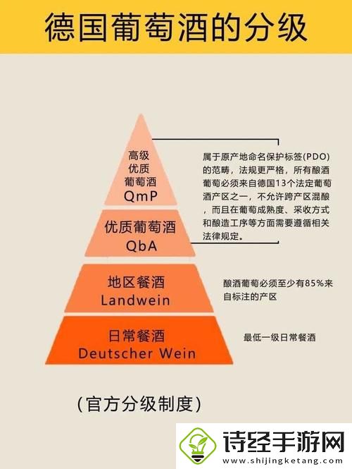 内容丰富999精产国品一二三产区区别