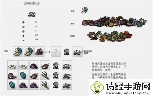 饥荒食谱回血配方是什么回血食谱大全