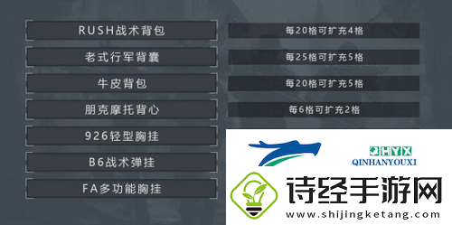 暗区突围怎么套包