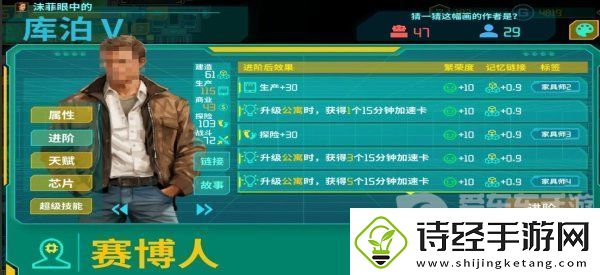 假未来人造人排行是什么样的