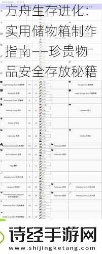 方舟生存进化
