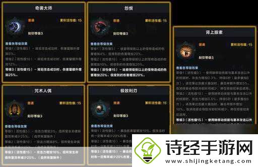 命运方舟