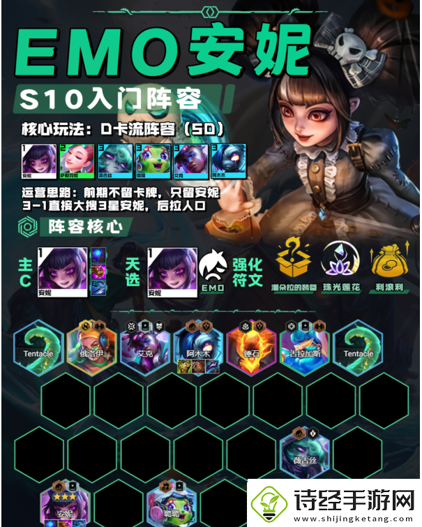 金铲铲之战emo安妮阵容怎么玩