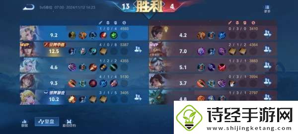 敖隐任何情况下都不需要攻速桑启出装为何漏洞百出