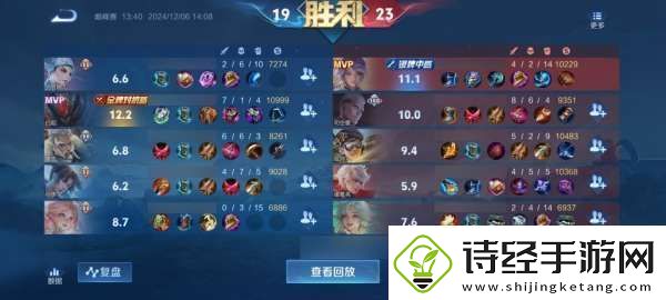 敖隐任何情况下都不需要攻速桑启出装为何漏洞百出