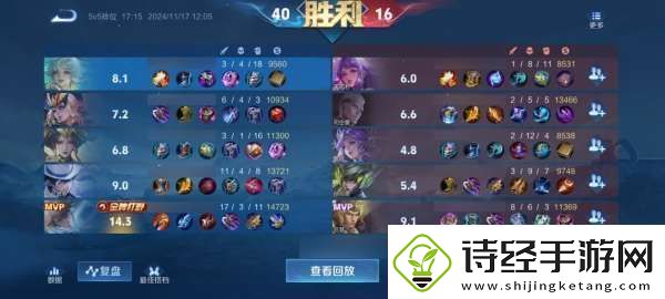 敖隐任何情况下都不需要攻速桑启出装为何漏洞百出