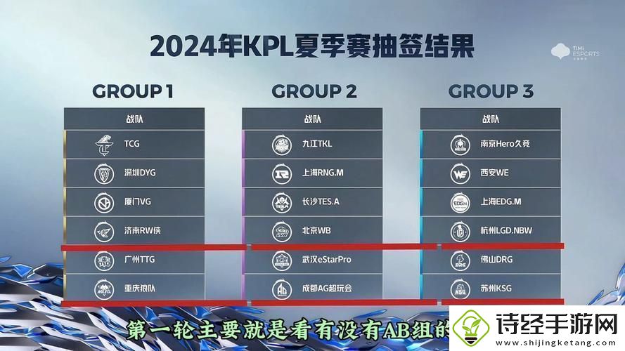 2024年夏季kpl王者赛程图