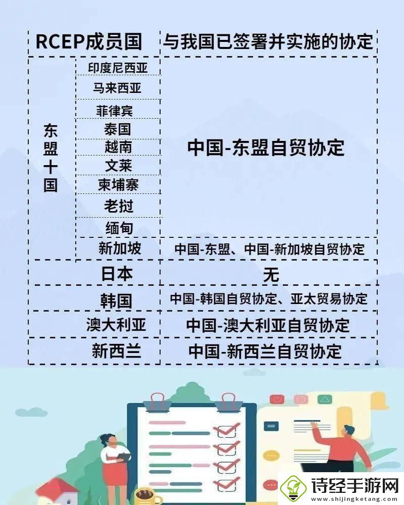 新兴产业的大胆想象